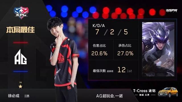 足球世界里