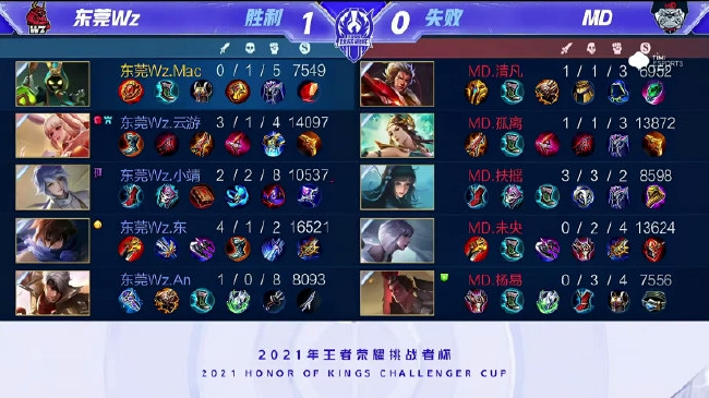 无论是单打 无论是单打