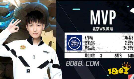 尤其是在蒙 尤其是在蒙