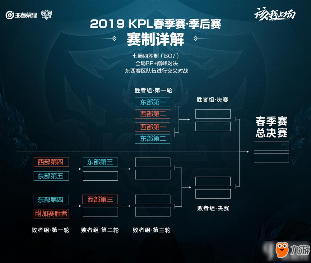 20公里步 20公里步