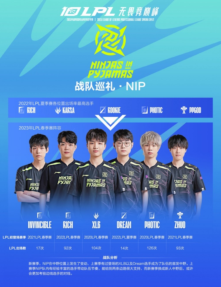 心问题与改 心问题与改