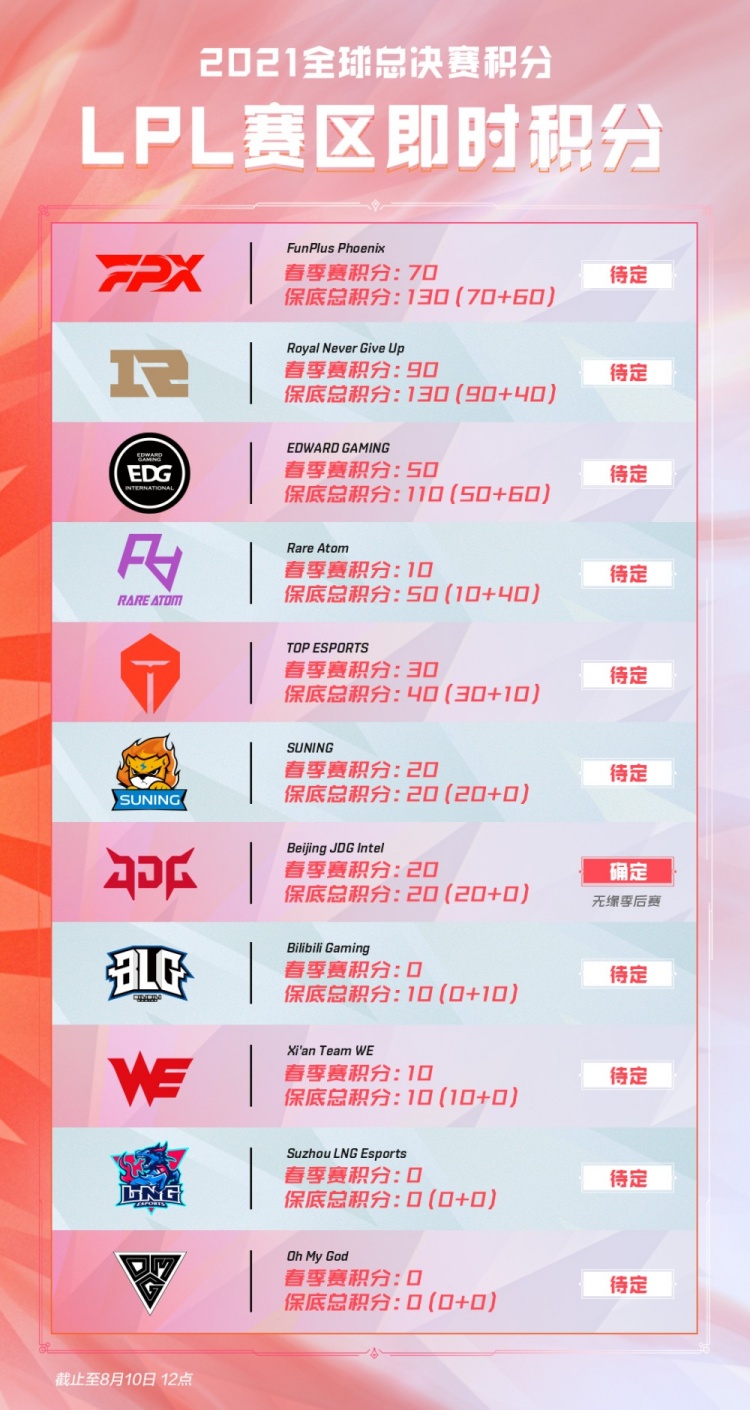 手骗出换防 手骗出换防